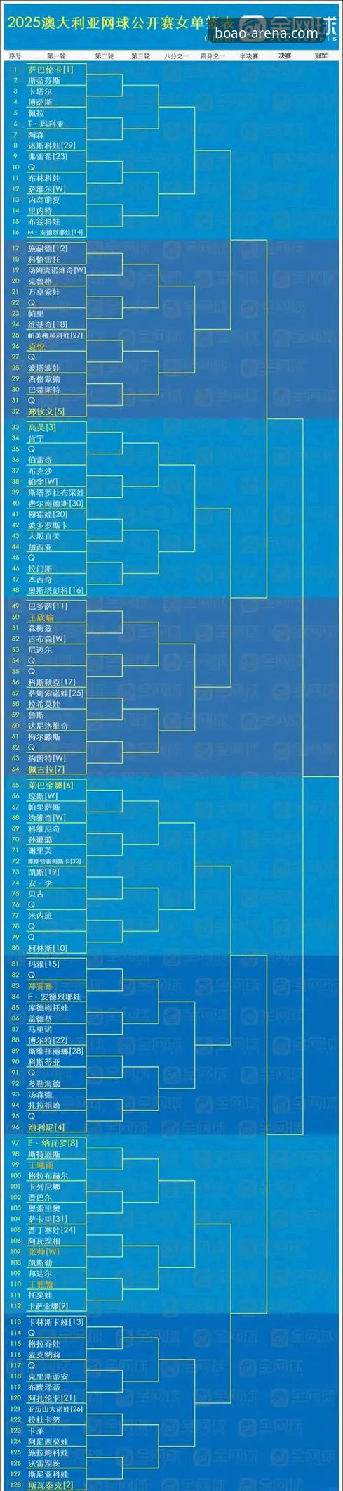 体育爱好者必备知识：博澳体育平台下载安装与2025赛事追踪实用指南