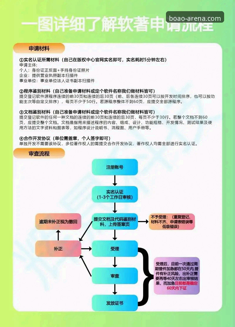 博澳体育App安装全流程详解：从下载到竞彩体验的深度解析